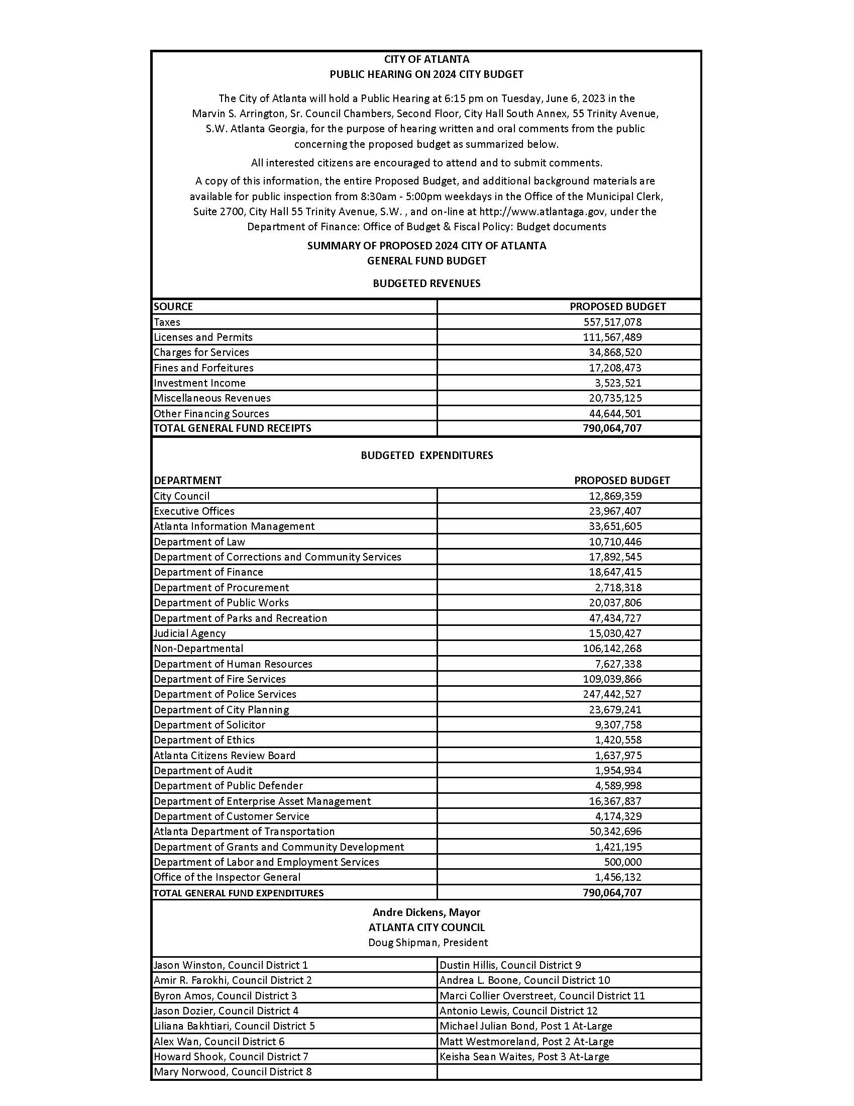 FY2024 Proposed Budget Advertise 04242023