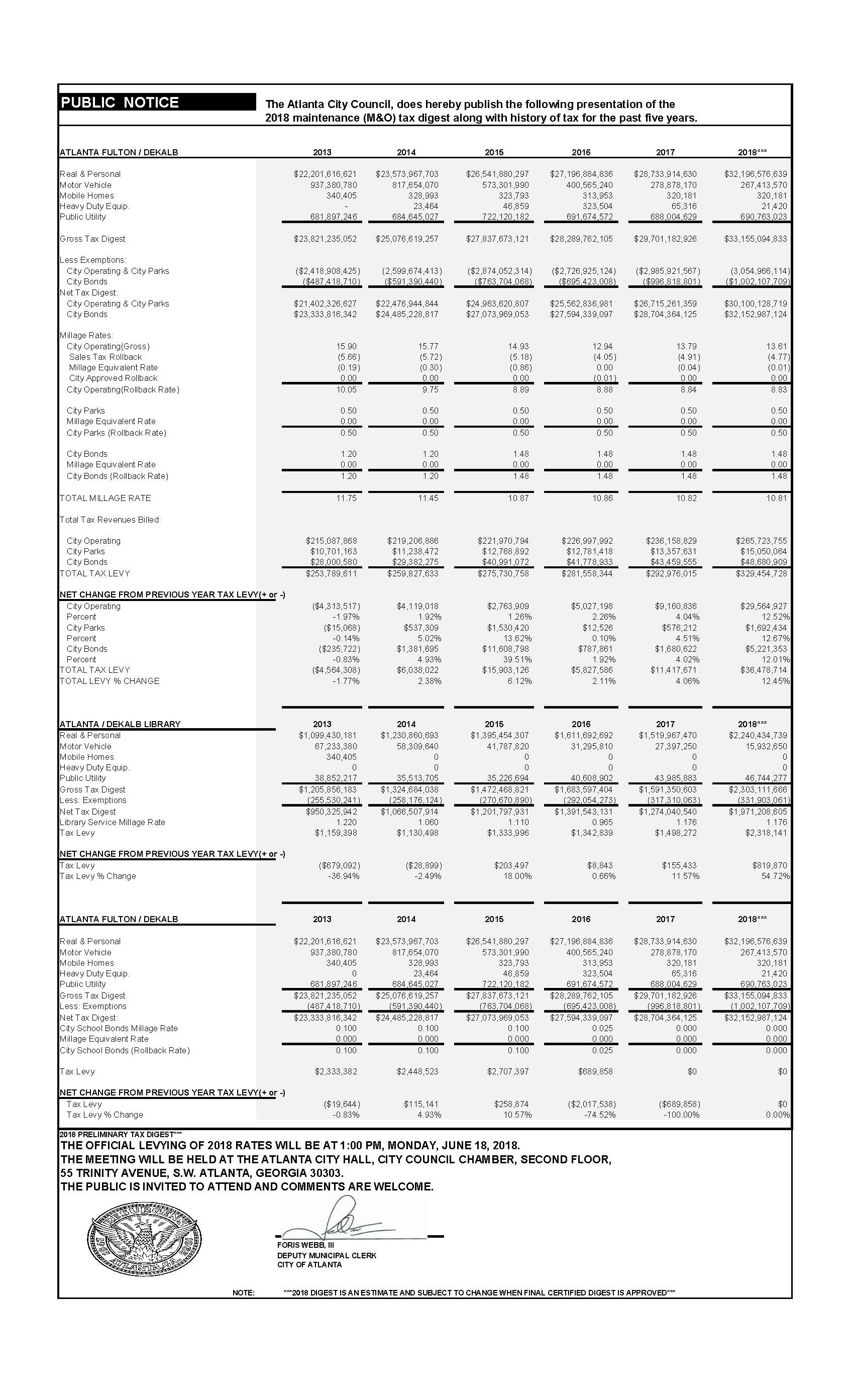 FINAL. of Excel Version Clerks Office 2018 Five Year Advertisement