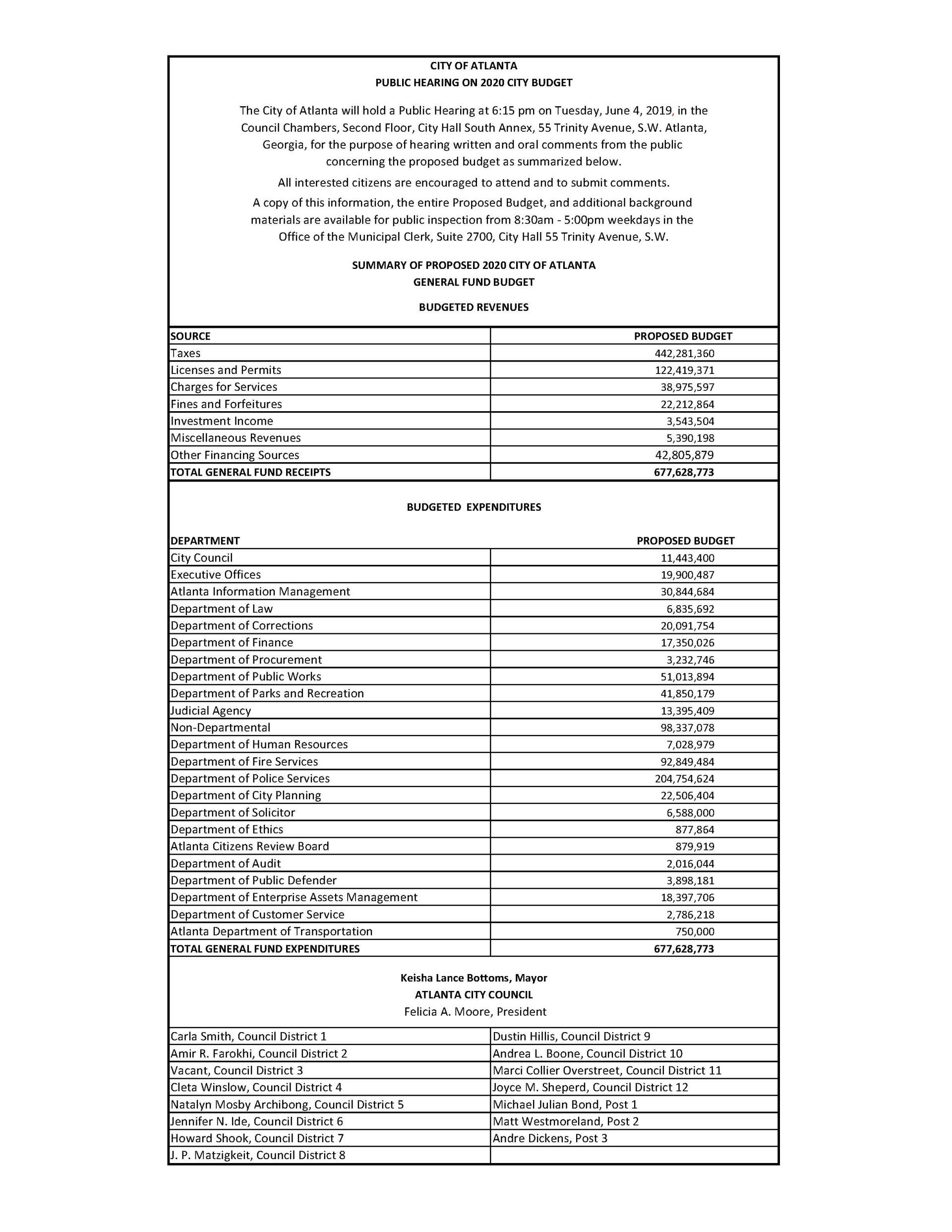 FY2020 Proposed Budget AJC Advertisement 04242019 v2 (003)