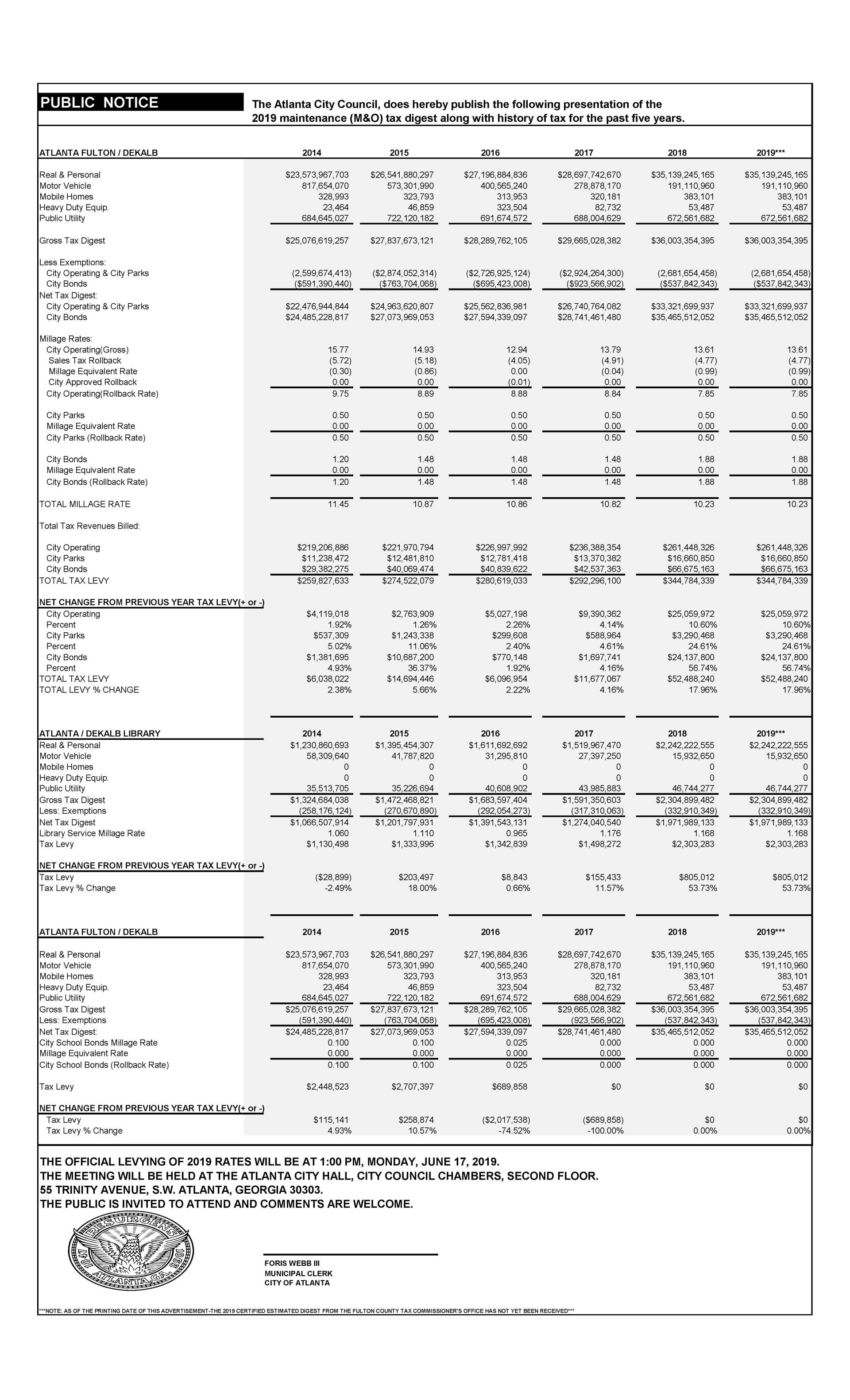 PDF Clerks Version Preliminary Five Year Ad_6_6_19_ (002)