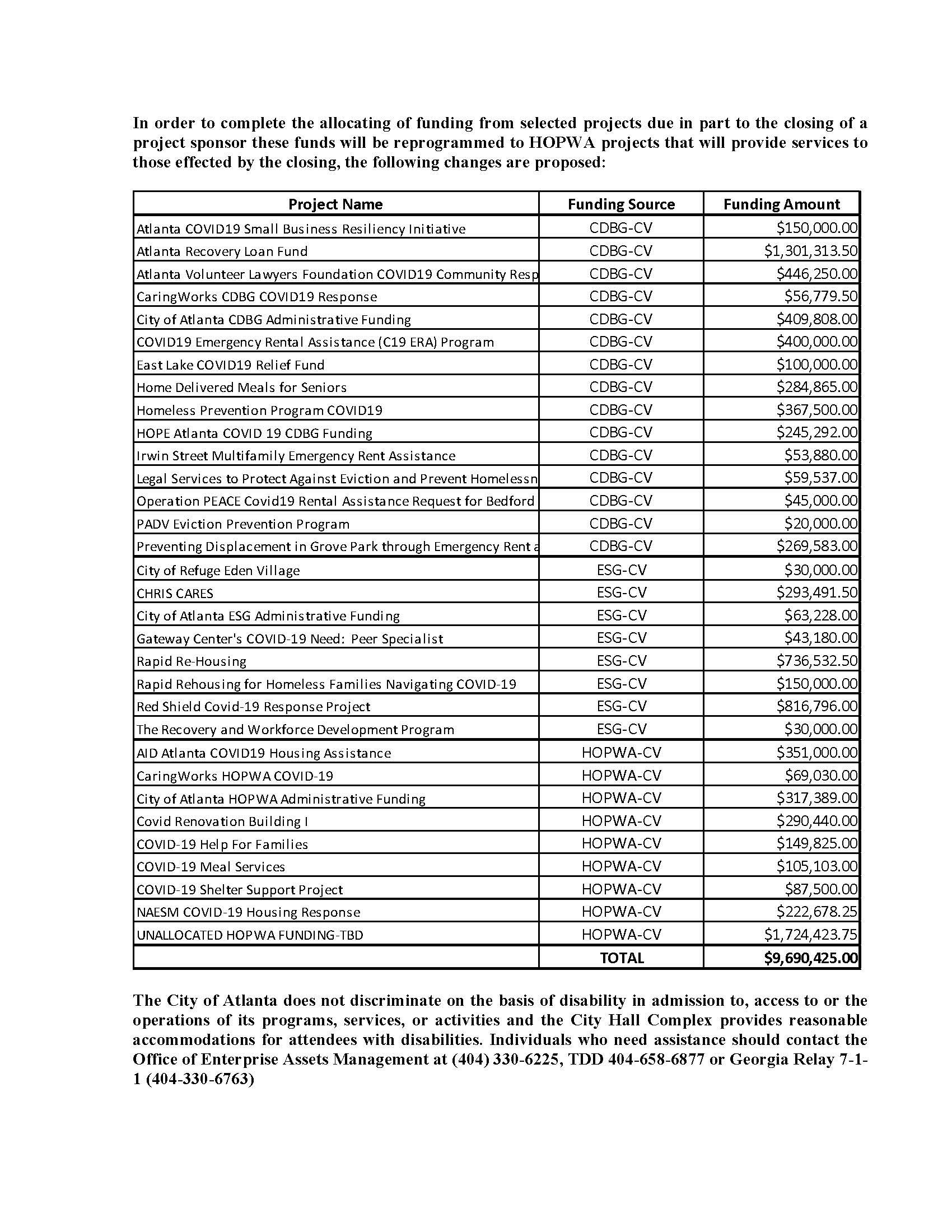 6-1-20 - - - -20-O-1335 Public Hearing Notice_Page_2