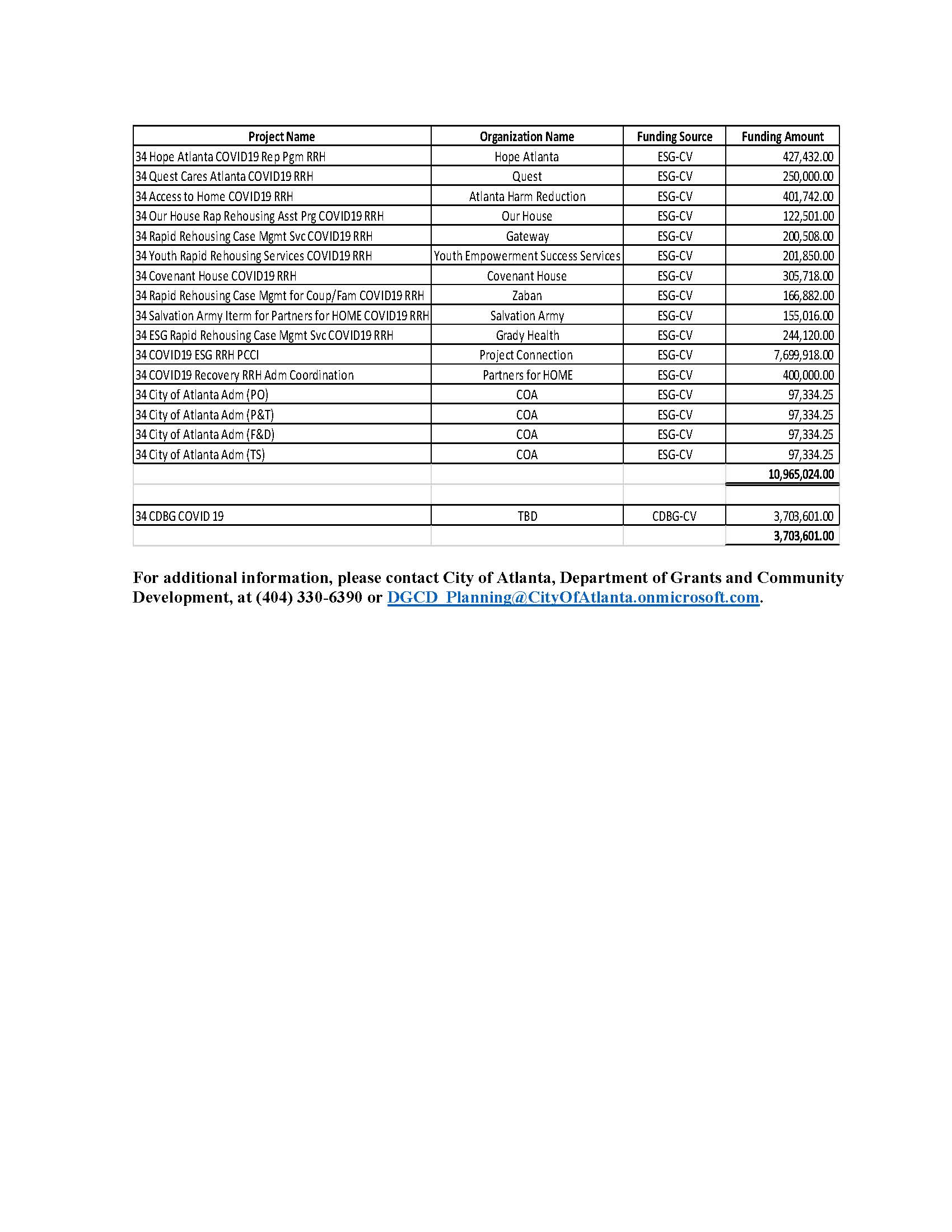 Public Notice Reprogram 20-O-1662_Page_2