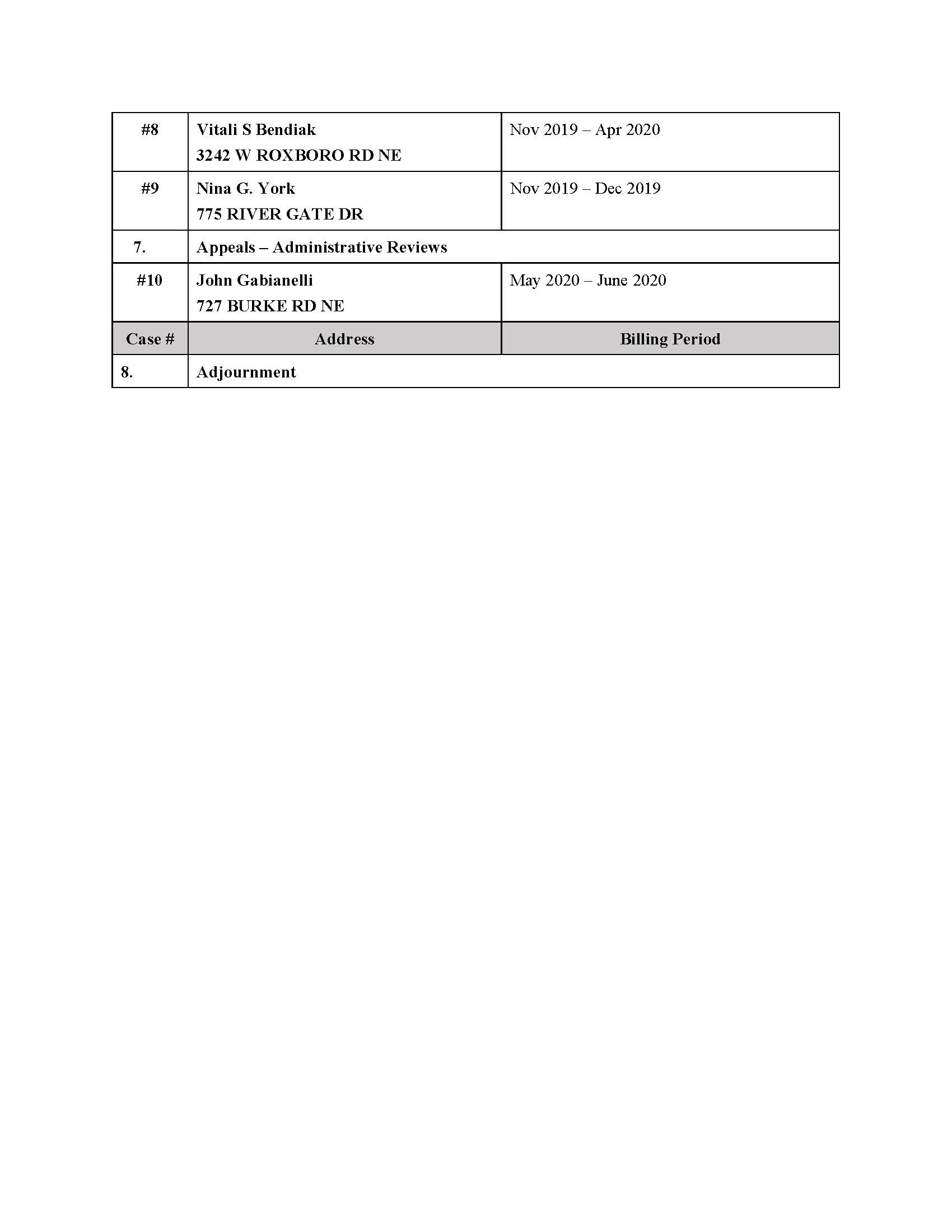 2021-02-01-WSAB Agenda_Page_2