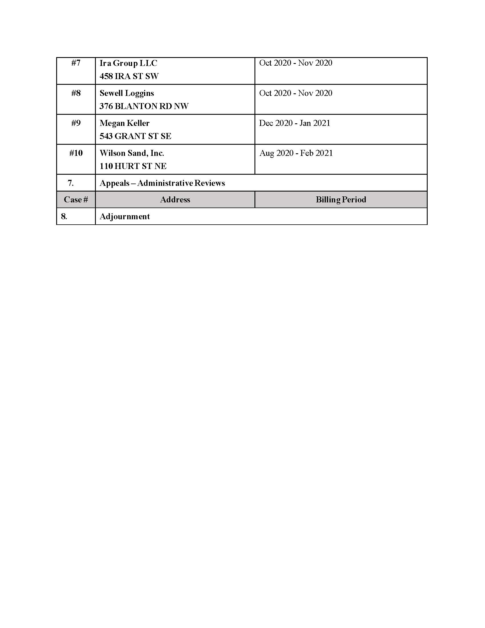 2021-03-15-WSAB Agenda_Page_2