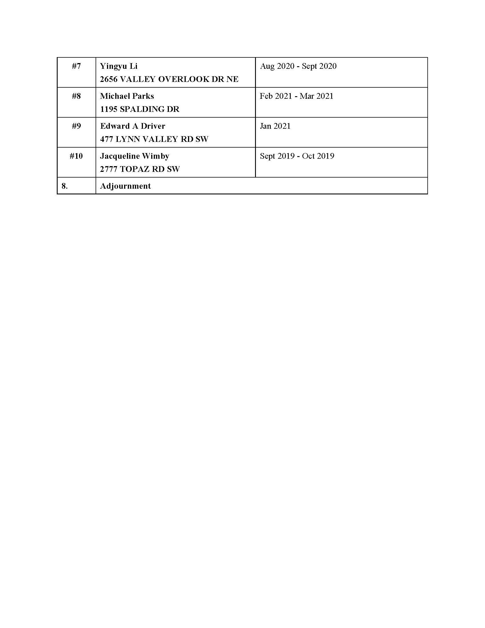 2021-04-06-WSAB Agenda_Page_2