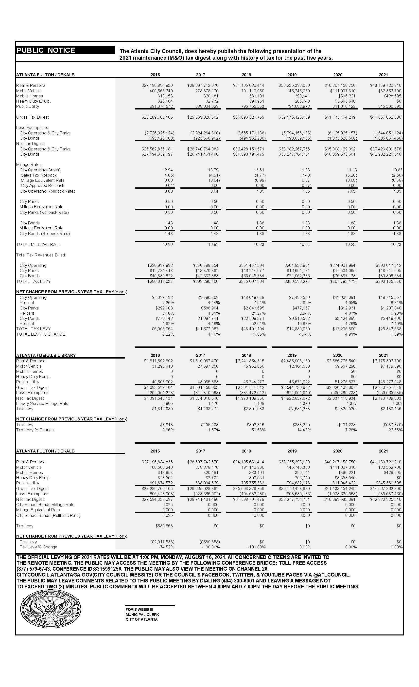 UPDATED 5 yr. Tax Digest