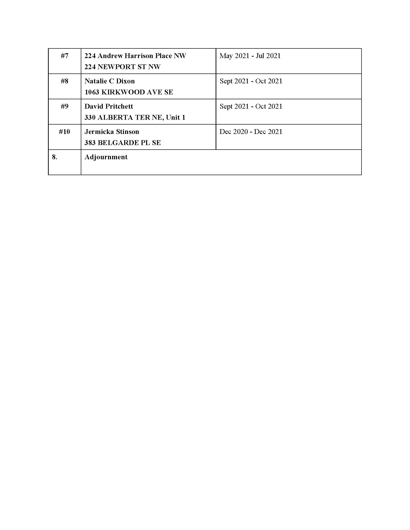 2022-01-10-WSAB Agenda_Page_2