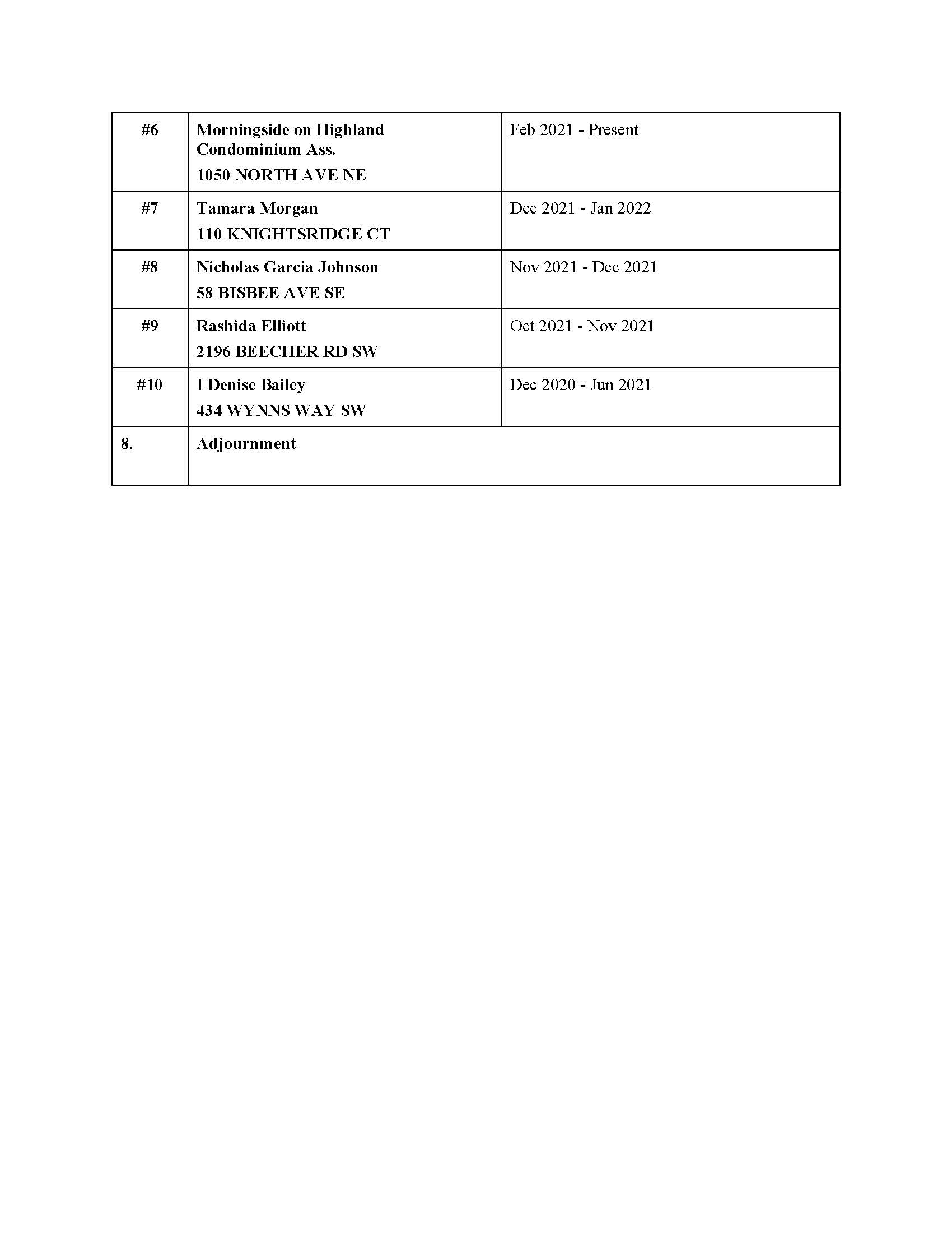 2022-04-04-WSAB Agenda_Page_2