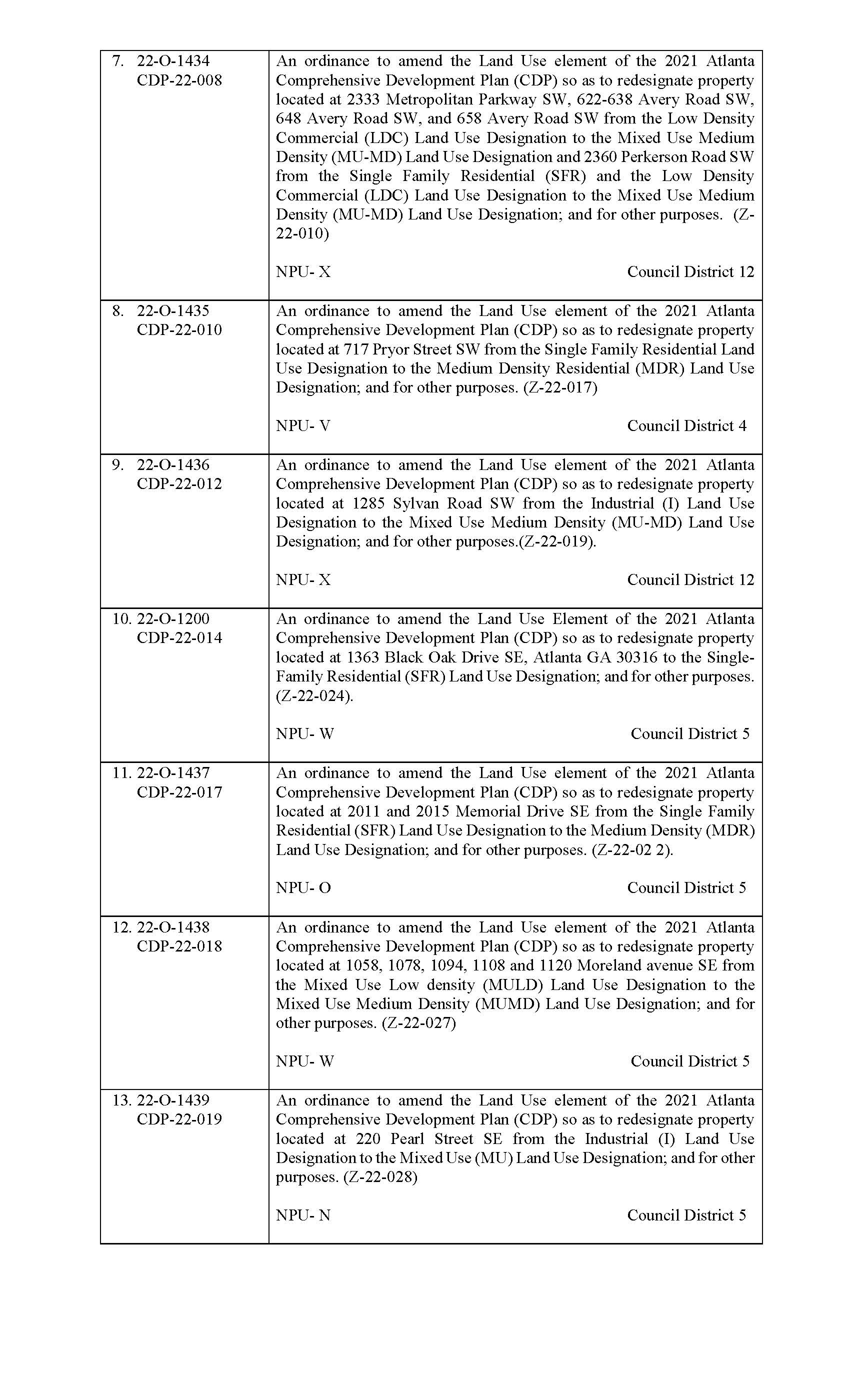 2Q 2022 CDP Public Hearing 6.8.22 FINAL Final_Page_2