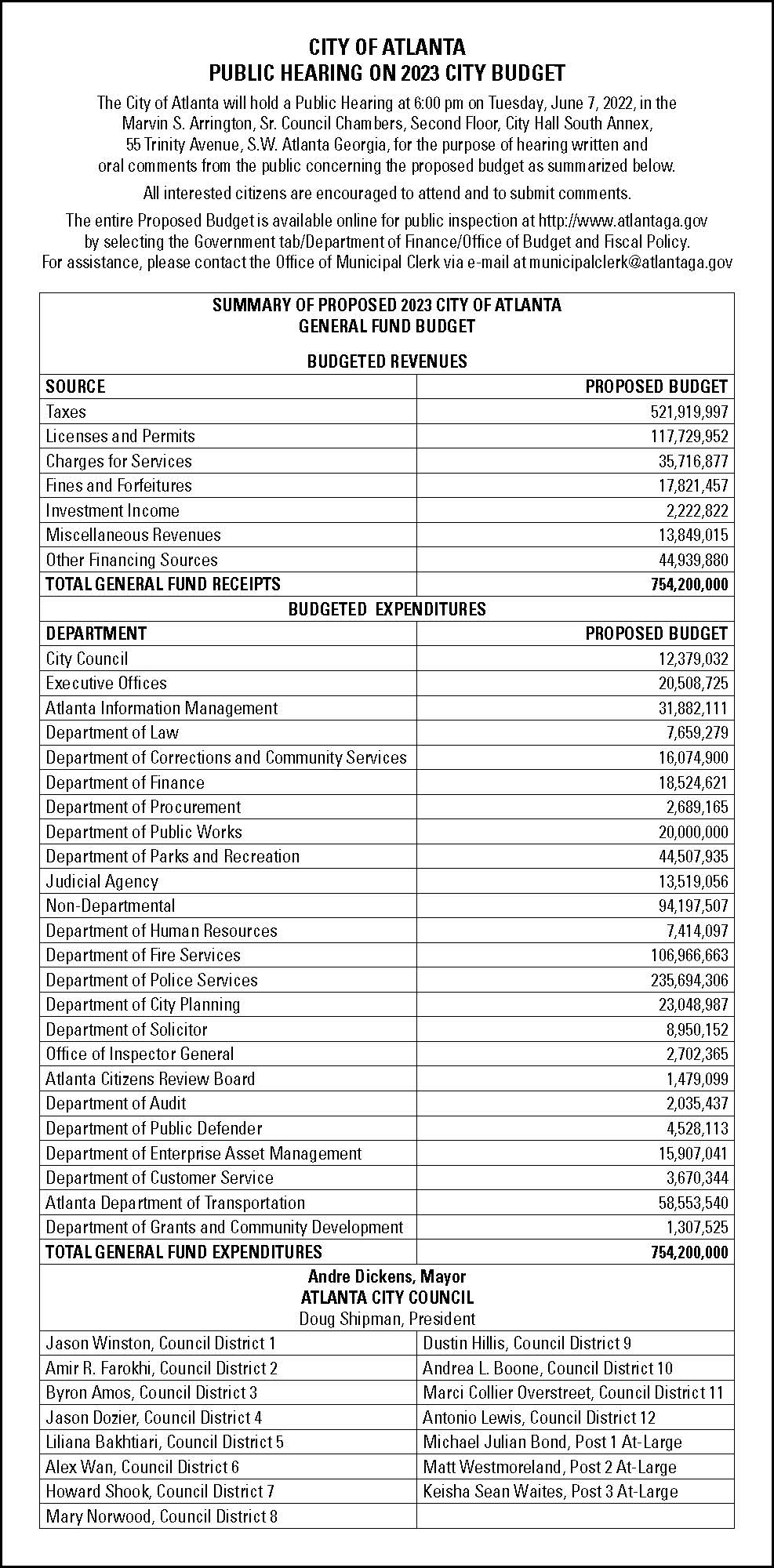 FY2023 REVISED Proposed Budget 6.07.2022