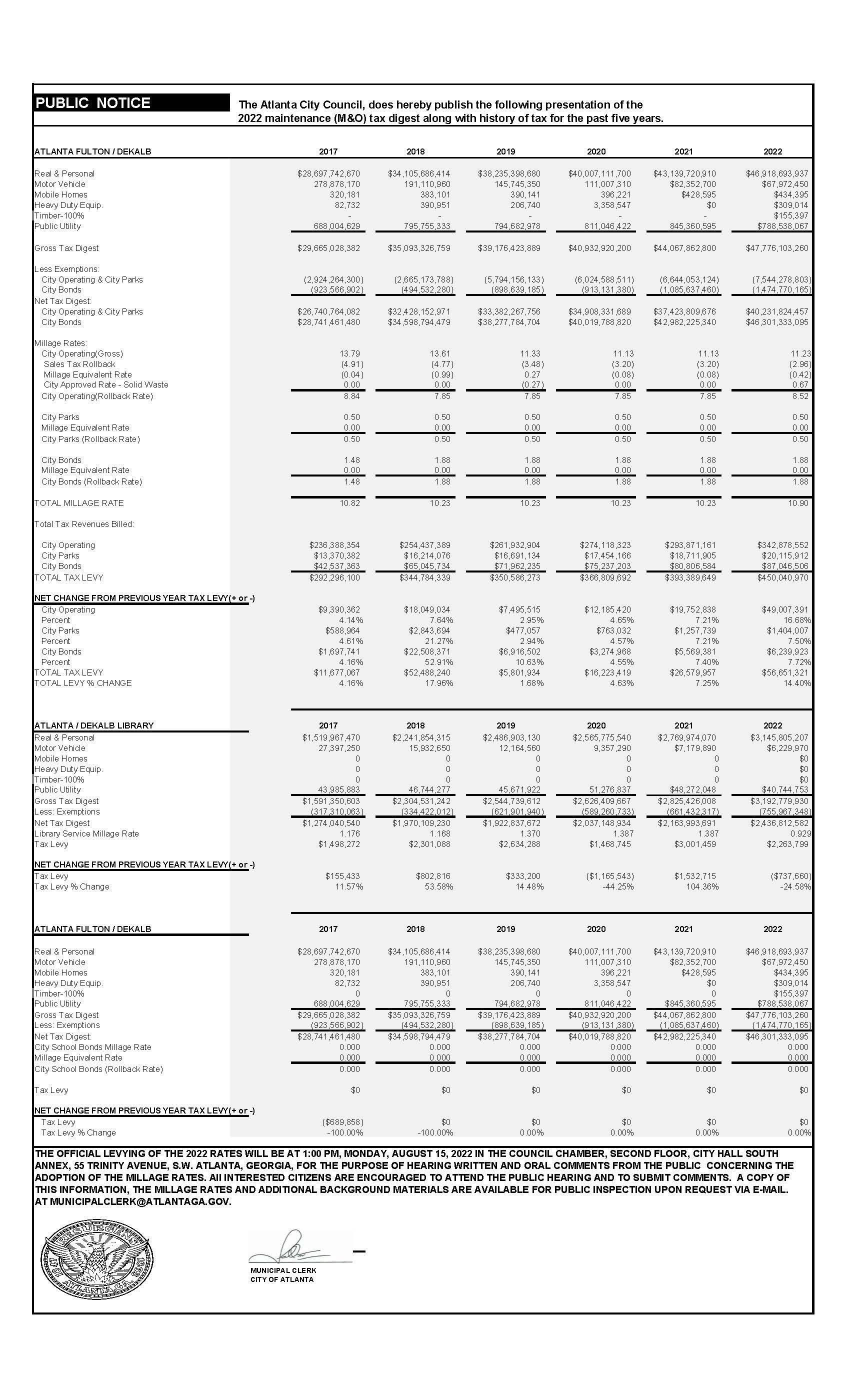 Five Year Tax Digest 8.15.2022